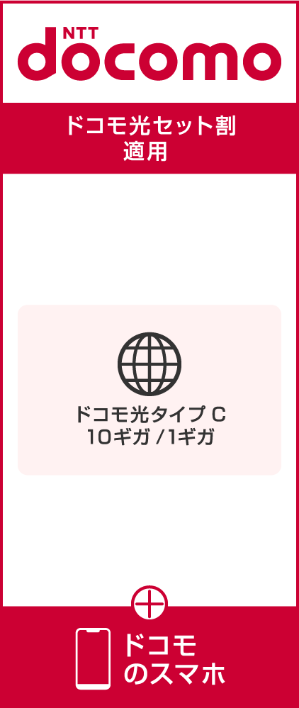 ドコモ光セット