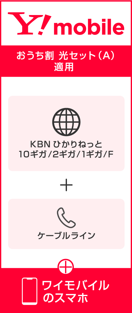 ワイモバイル おうち割光セット